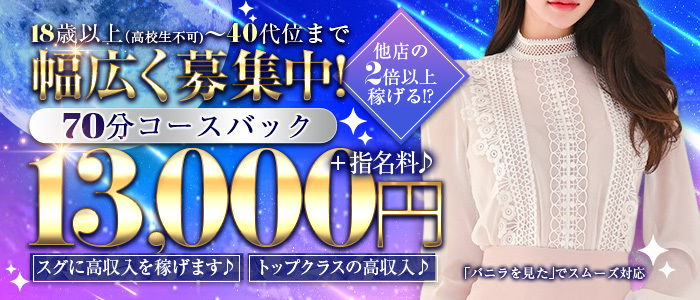 火の鳥