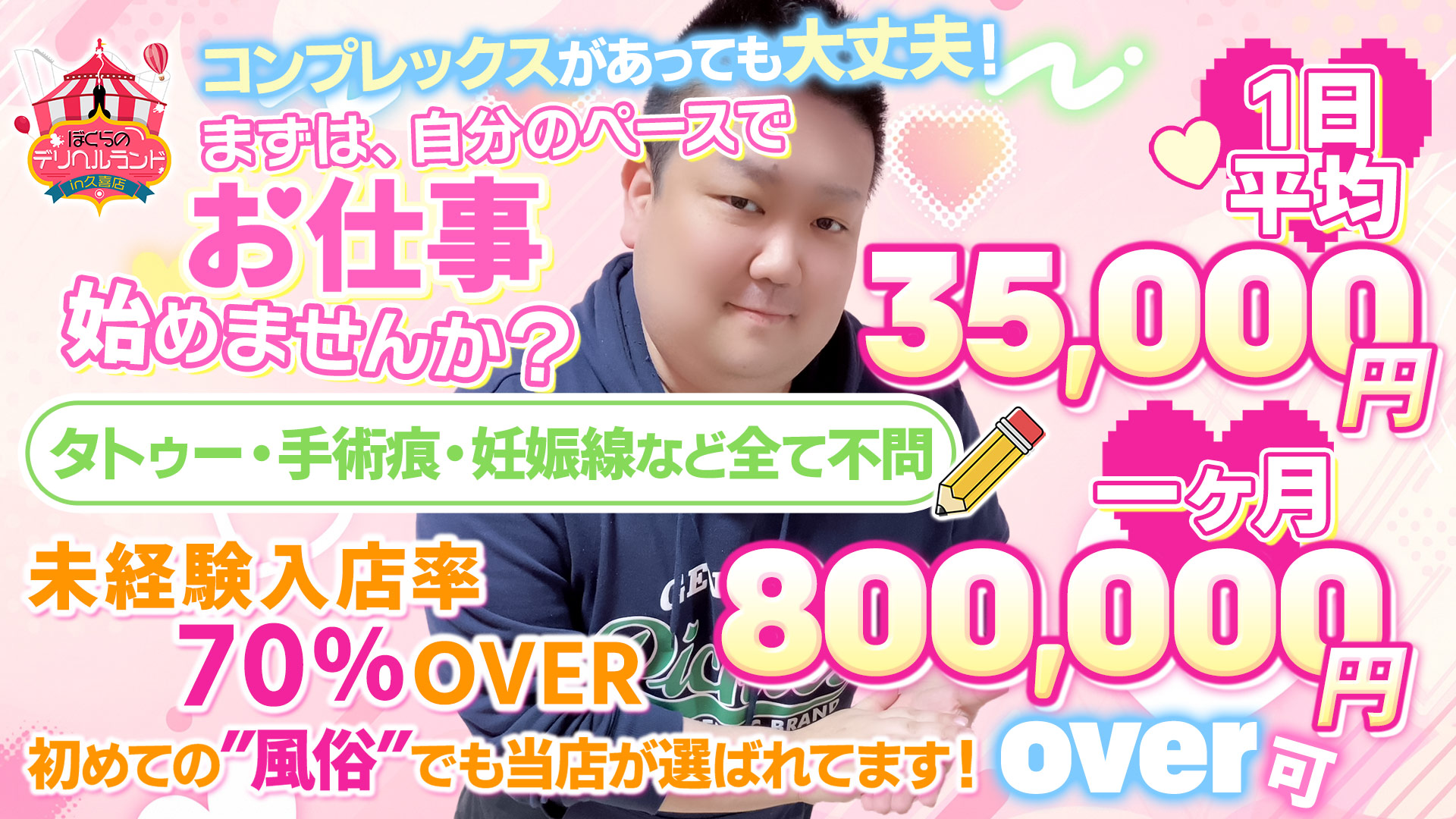 ぼくらのデリヘルランドin久喜店の求人画像