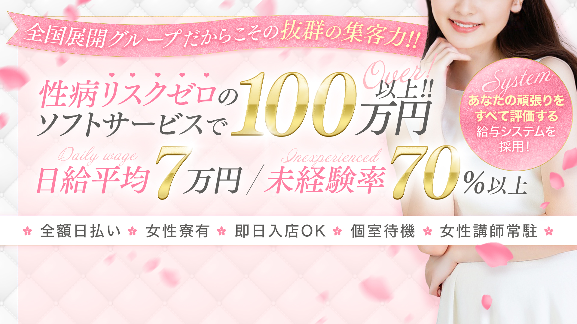 広島回春性感マッサージ倶楽部の求人画像