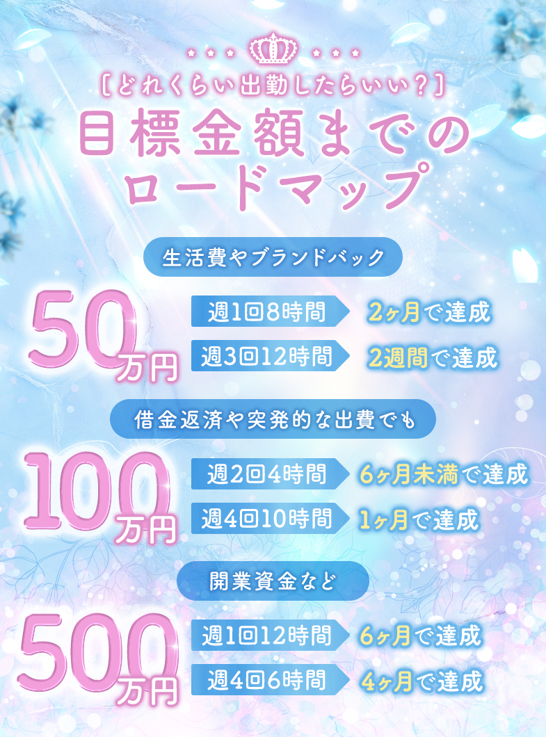 秘書コレクション高松店の✨あなたの夢を応援します✨