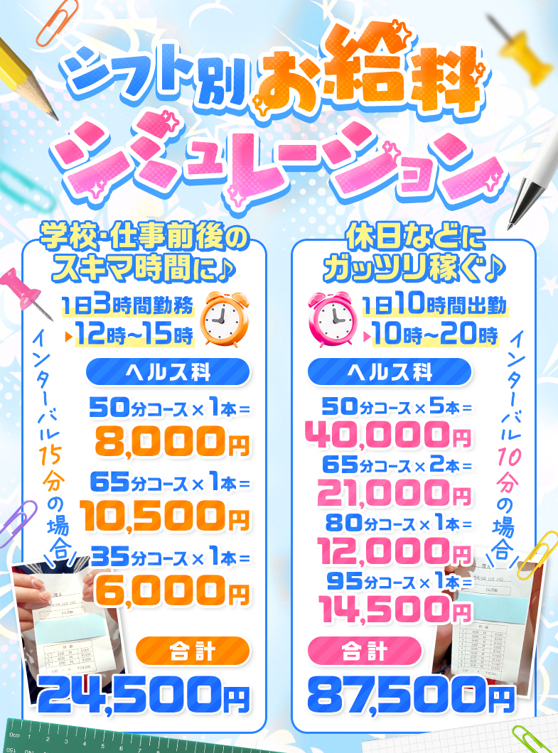 Lesson.1 松山校（イエスグループ）の気になるお給料について💰