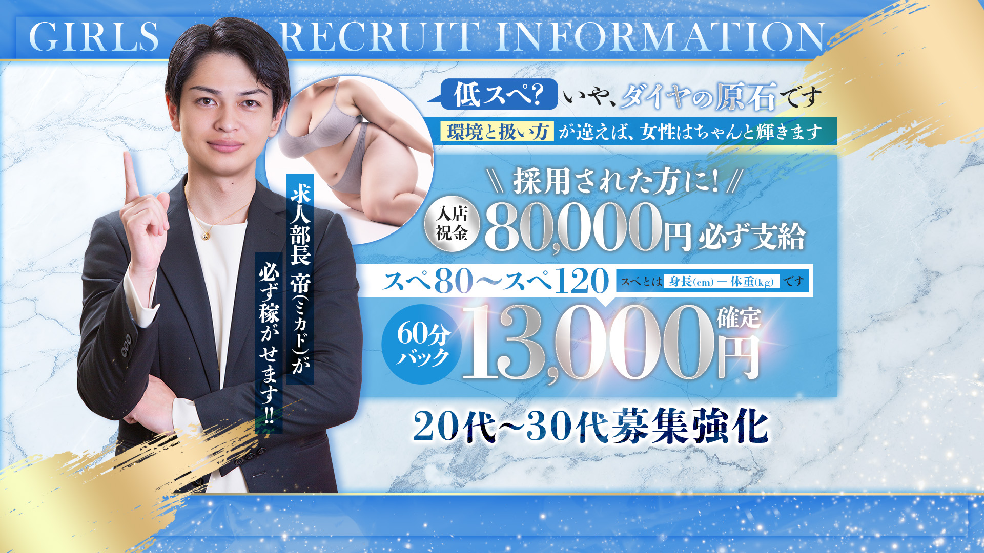 人妻ジャンキーの求人画像