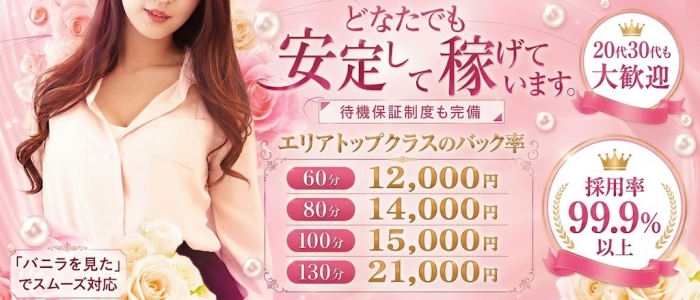 人妻パラダイスの求人画像