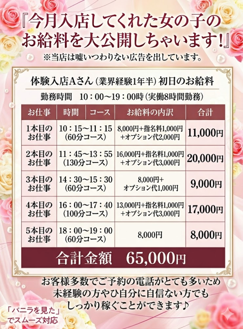 人妻パラダイスの業界TOPクラスのバックをご用意！