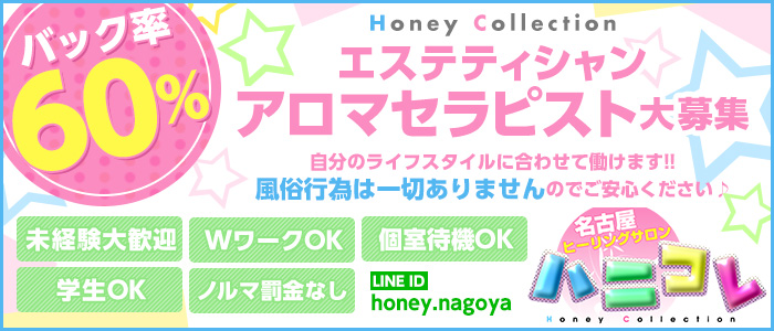 ハニコレ~Honey Collection~
