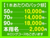 出稼ぎなら当店で決まり！