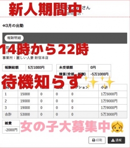 12時から18時、24時～翌4時電話が余っています。90分2件で3万円以上稼ぐチャンス♪のアイキャッチ画像