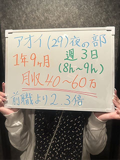 アオイさん