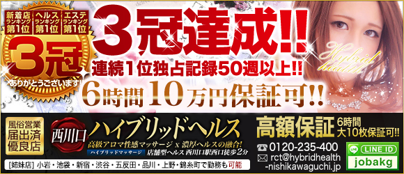 ハイブリッドヘルス西川口