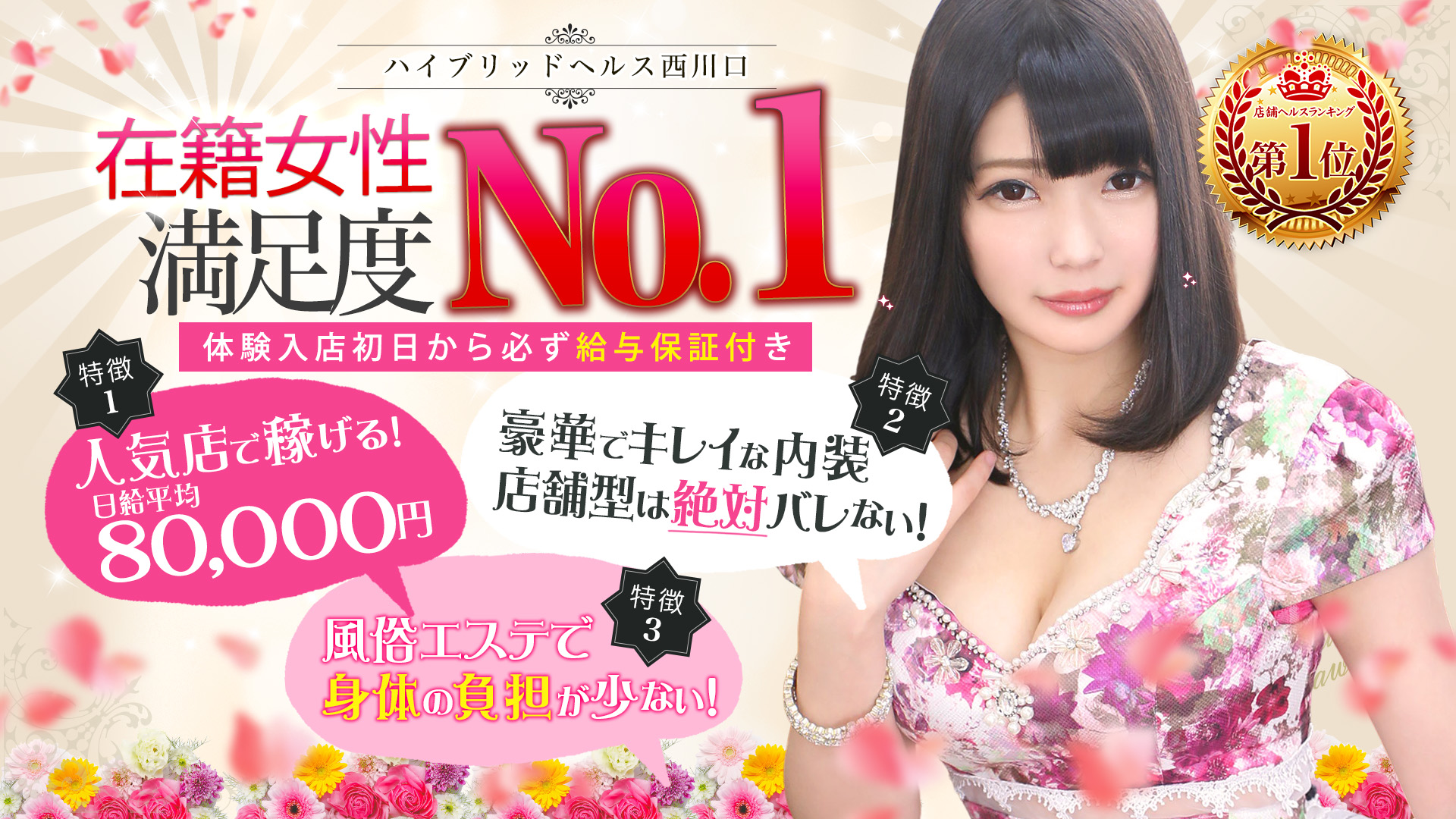 ハイブリッドヘルス西川口の求人画像