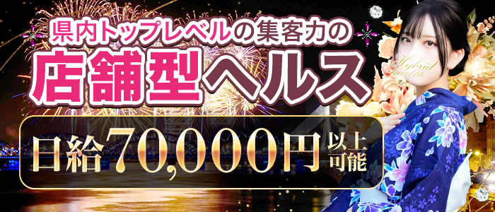 ハイブリッドヘルス西川口の求人画像