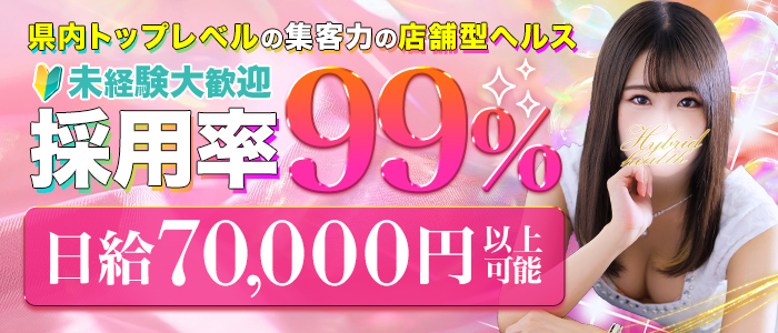 ハイブリッドヘルス西川口の求人画像