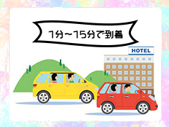 次のホテルまで1分～15分