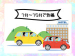 次のホテルまで1分~15分
