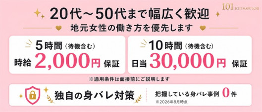 101ichimaruichi