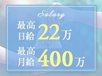 アイドル研究生（研究所グループ）で働くメリット4
