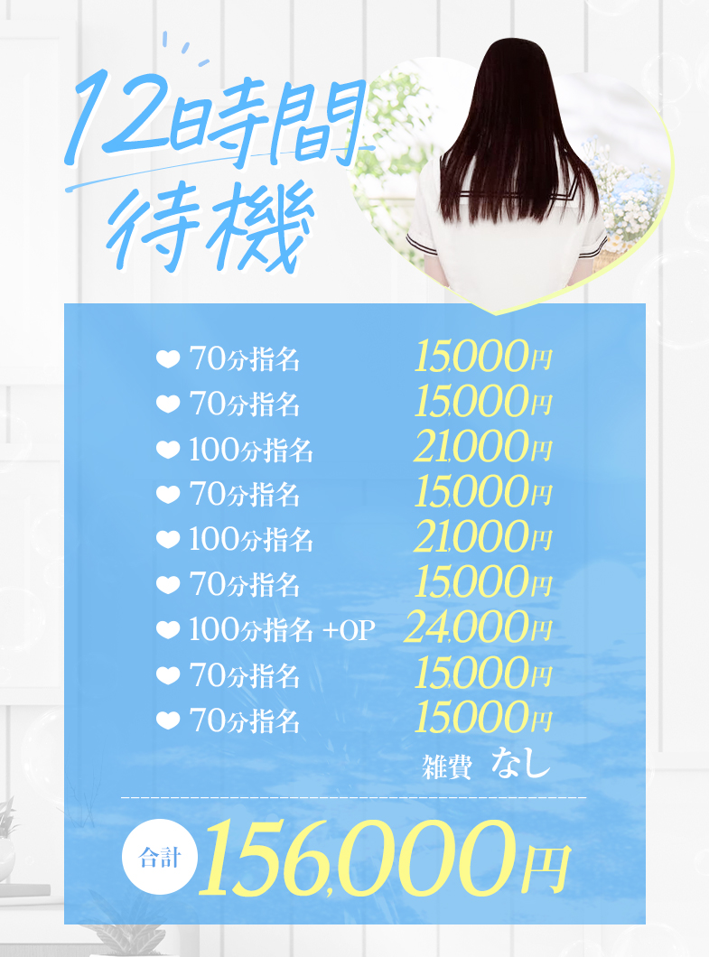 アイドル研究生（研究所グループ）の給与画像1