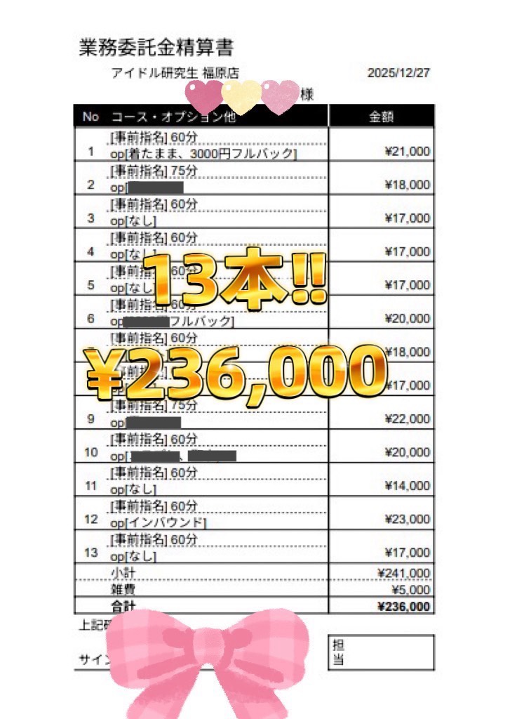 アイドル研究生 福原店の給与画像4