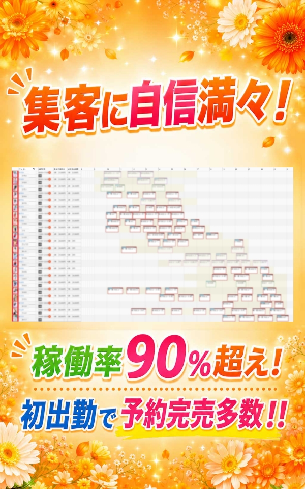 もしも優しいお姉さんが本気になったらのその他画像1
