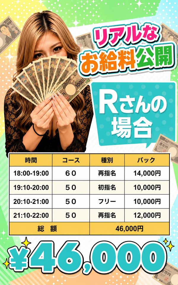 もしも優しいお姉さんが本気になったらの給与画像1