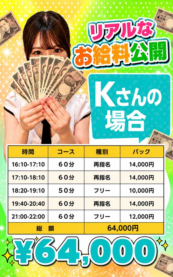 もしも優しいお姉さんが本気になったらの店内・待機室画像1
