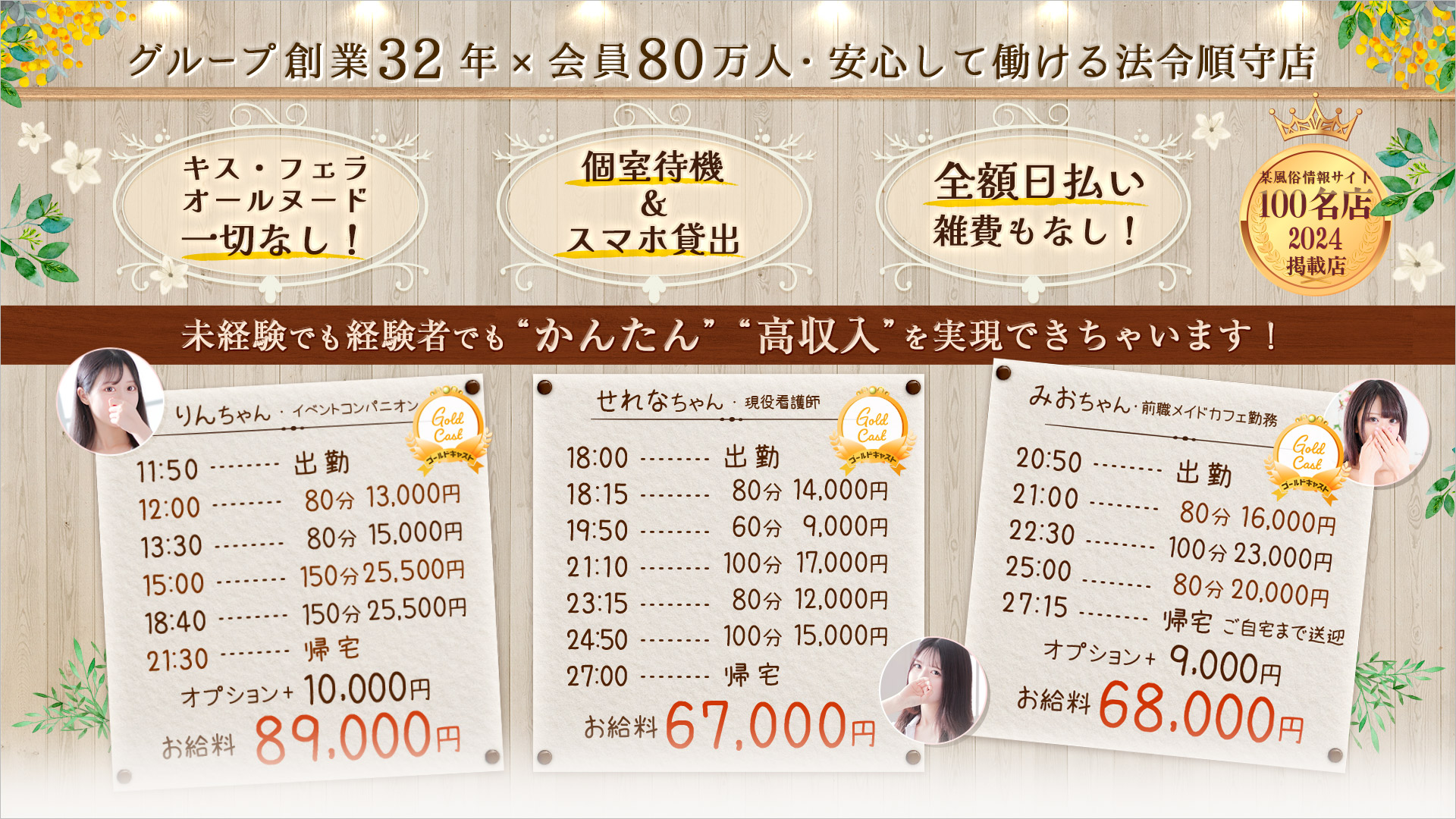 東京メンズボディクリニックTMBC池袋の求人画像
