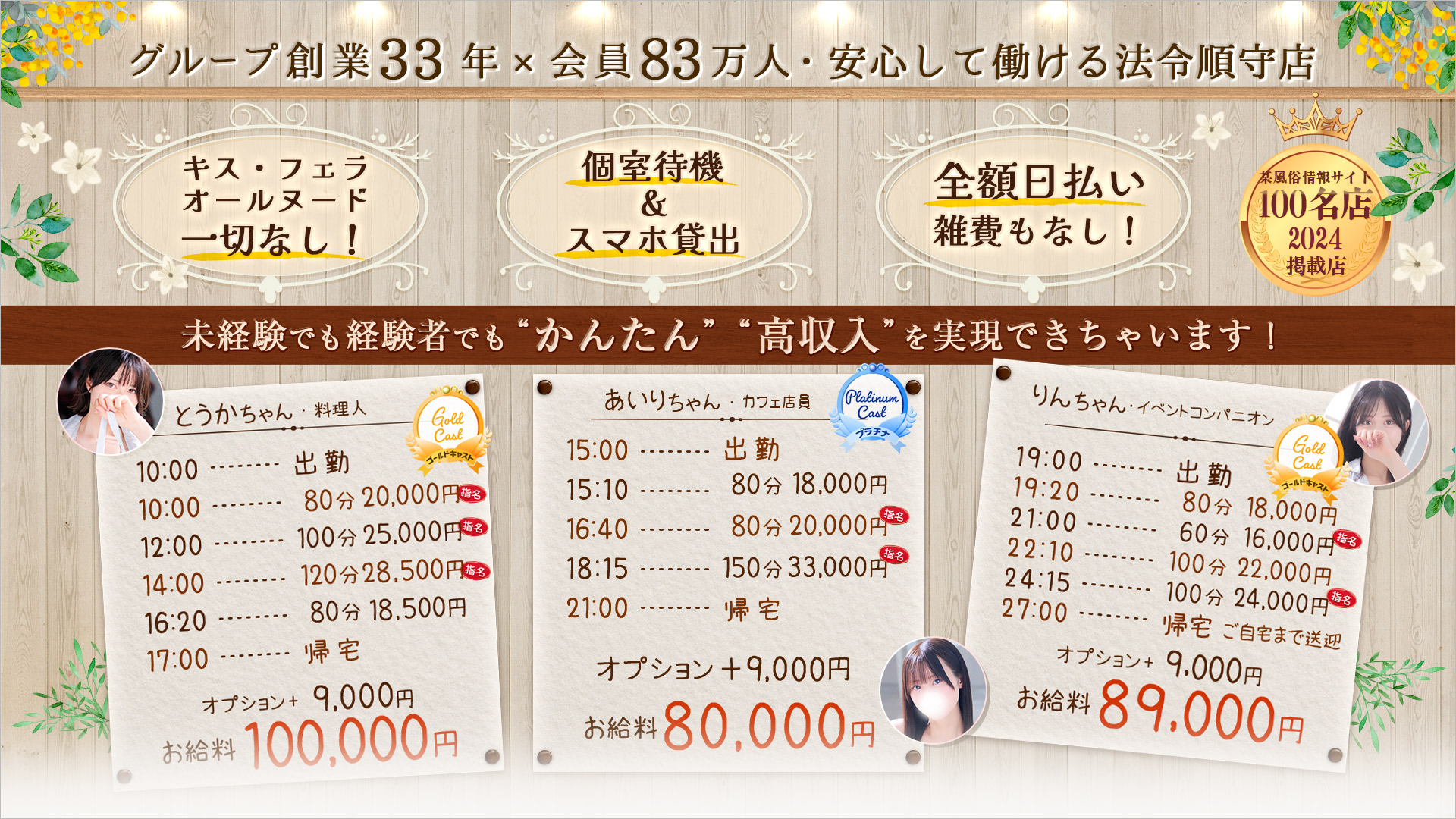 東京メンズボディクリニックTMBC池袋の求人画像