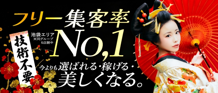 Polaris（ポラリス）