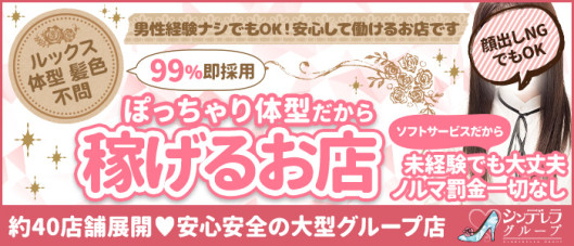 池袋ぱんぷきん(シンデレラグループ)
