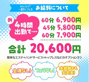 【ソフトサービスって何？】都内でも珍しいハンドサービスのお店。のアイキャッチ画像