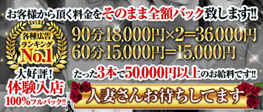 若妻淫乱倶楽部