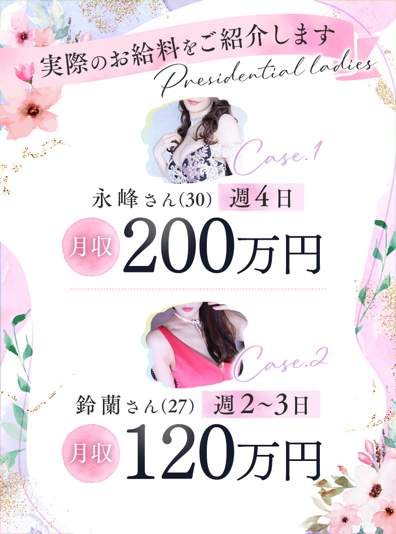 クラブ アイリス名古屋の在籍女性のリアルなお給料
