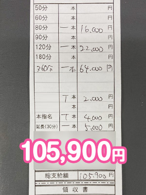 コスパラの給与画像2