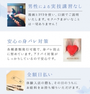 よくあるご質問　身バレについてのアイキャッチ画像