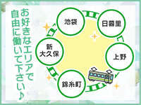 全裸の女神orいたずら痴漢電車で働くメリット4