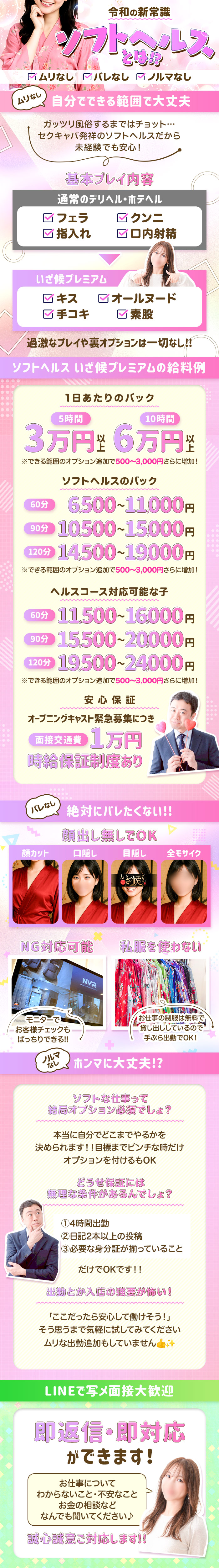 コンセプト