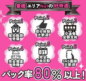 一日お客様本数50本以上！日給10万以上可能！愛知豊橋ランキング上位店！のアイキャッチ画像