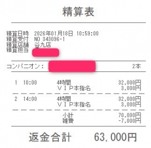 昨日の給与ベスト3を発表!!のアイキャッチ画像