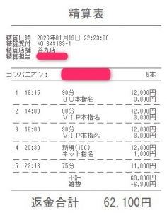 昨日の給与ベスト3を発表!!のアイキャッチ画像