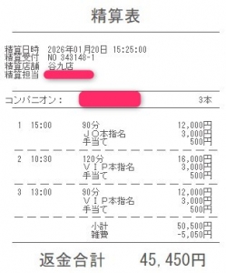 昨日の給与ベスト3を発表!!のアイキャッチ画像