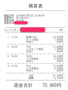 昨日の給与ベスト3を発表!!のアイキャッチ画像