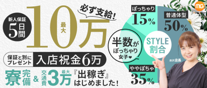 新宿人妻城(モアグループ)のぽっちゃり求人画像