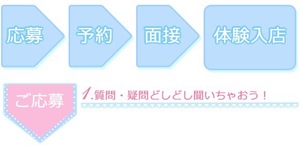 ★☆【面接から体験入店までの流れ】☆★のアイキャッチ画像