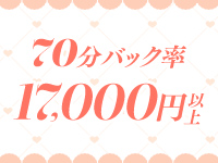 コスプレ女帝織姫で働くメリット1