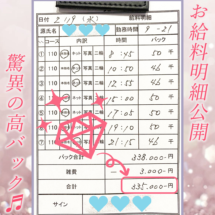 兜-kabuto-の給与画像2