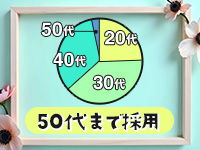 川越人妻花壇（モアグループ）で働くメリット6