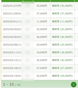 💰フルバックボーナス〇〇000円💰のアイキャッチ画像