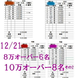 【煌き】未経験でも体験初日から〇〇万円可能！！のアイキャッチ画像