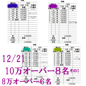 【煌き】人気、予約が入る女の子の必須条件！！のアイキャッチ画像
