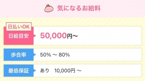 お給料について💰のアイキャッチ画像